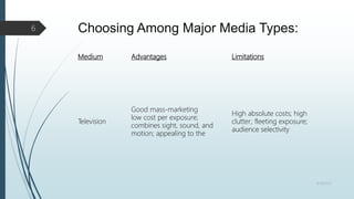 Choosing Among Major Media Types:
Medium Advantages Limitations
Television
Good mass-marketing
low cost per exposure;
combines sight, sound, and
motion; appealing to the
High absolute costs; high
clutter; fleeting exposure;
audience selectivity
8/19/2022
6
 