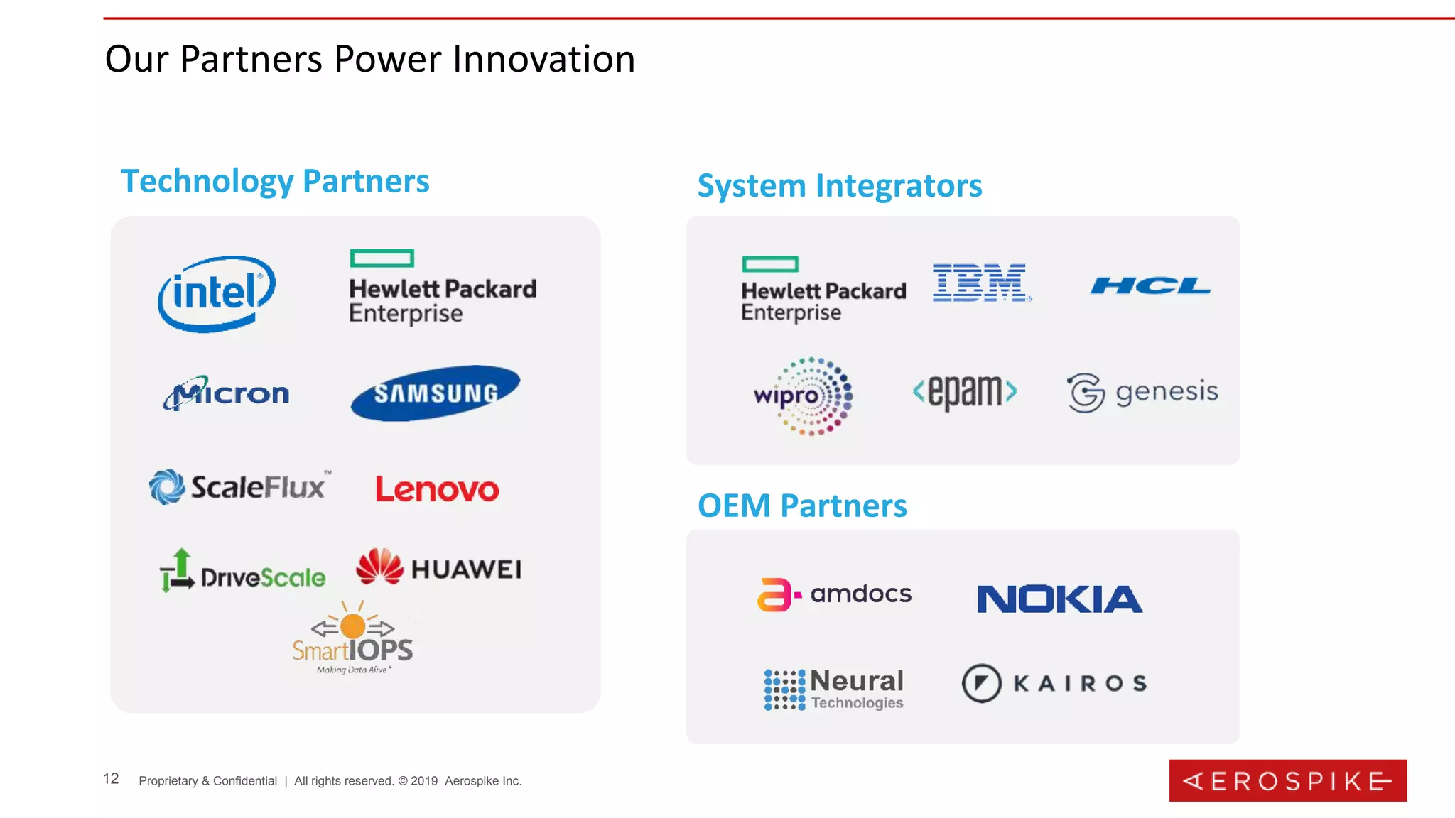 12 Proprietary & Confidential | All rights reserved. © 2019 Aerospike Inc.
Our Partners Power Innovation
System Integrators
OEM Partners
Technology Partners
 