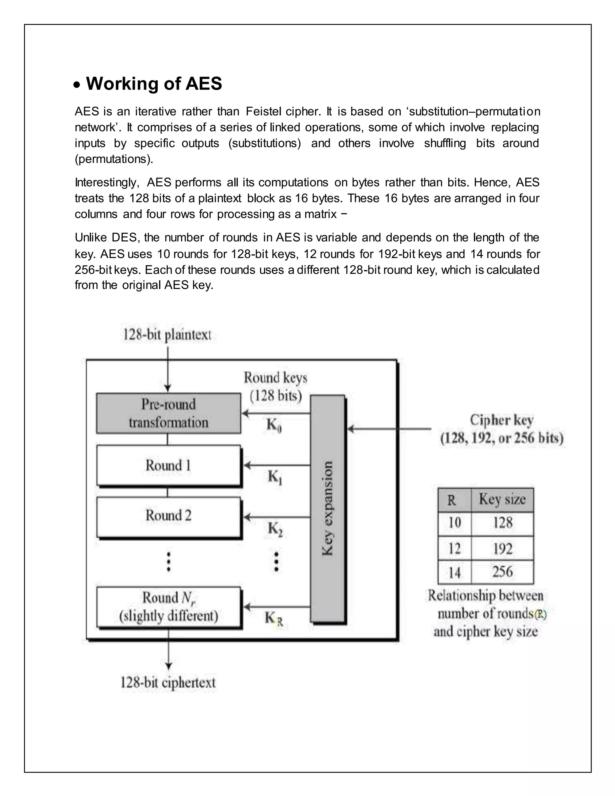  Working of AES
AES is an iterative rather than Feistel cipher. It is based on ‘substitution–permutation
network’. It comprises of a series of linked operations, some of which involve replacing
inputs by specific outputs (substitutions) and others involve shuffling bits around
(permutations).
Interestingly, AES performs all its computations on bytes rather than bits. Hence, AES
treats the 128 bits of a plaintext block as 16 bytes. These 16 bytes are arranged in four
columns and four rows for processing as a matrix −
Unlike DES, the number of rounds in AES is variable and depends on the length of the
key. AES uses 10 rounds for 128-bit keys, 12 rounds for 192-bit keys and 14 rounds for
256-bit keys. Each of these rounds uses a different 128-bit round key, which is calculated
from the original AES key.
 