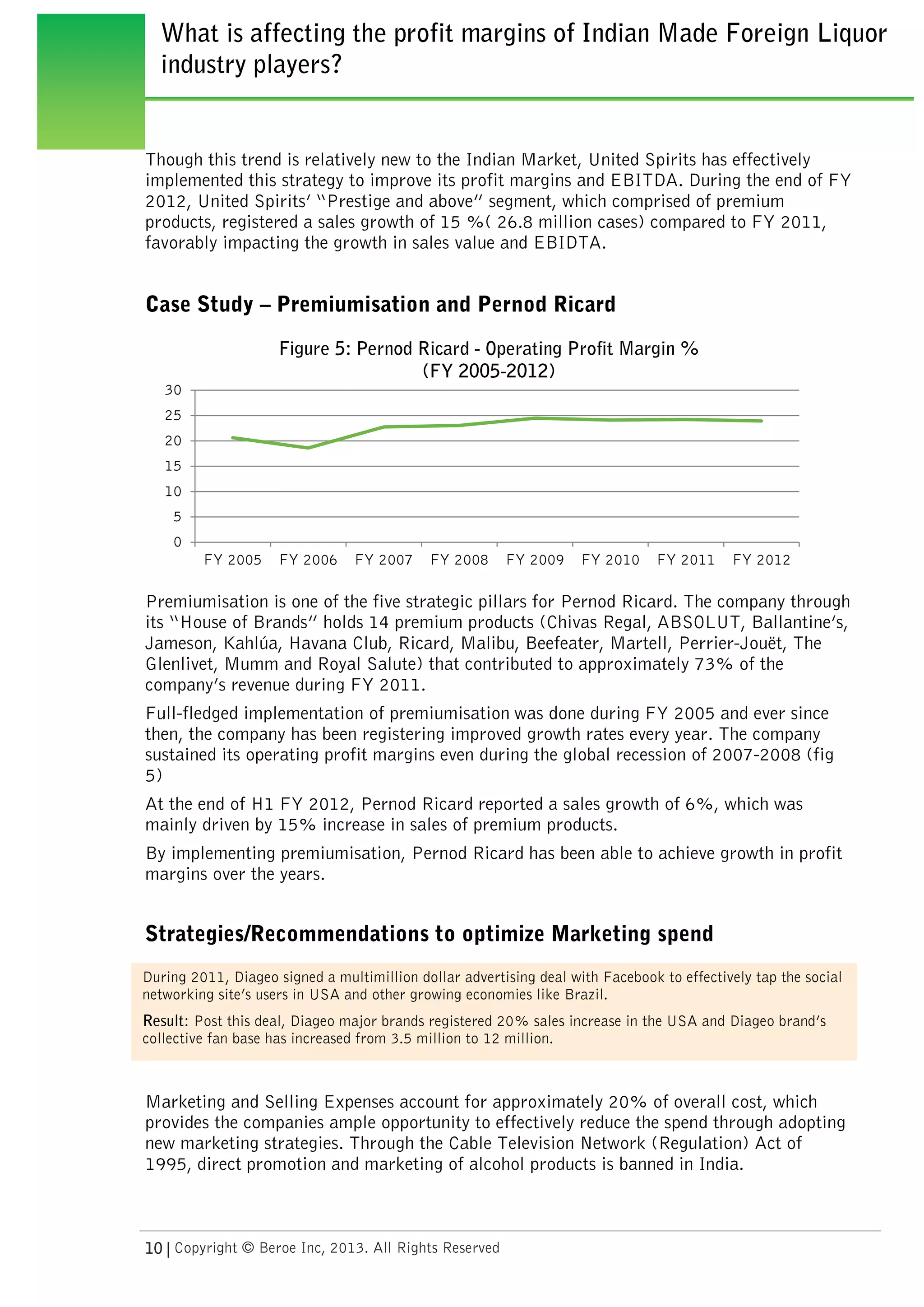 What is affecting the profit margins of Indian Made Foreign Liquor (IMFL) industry players