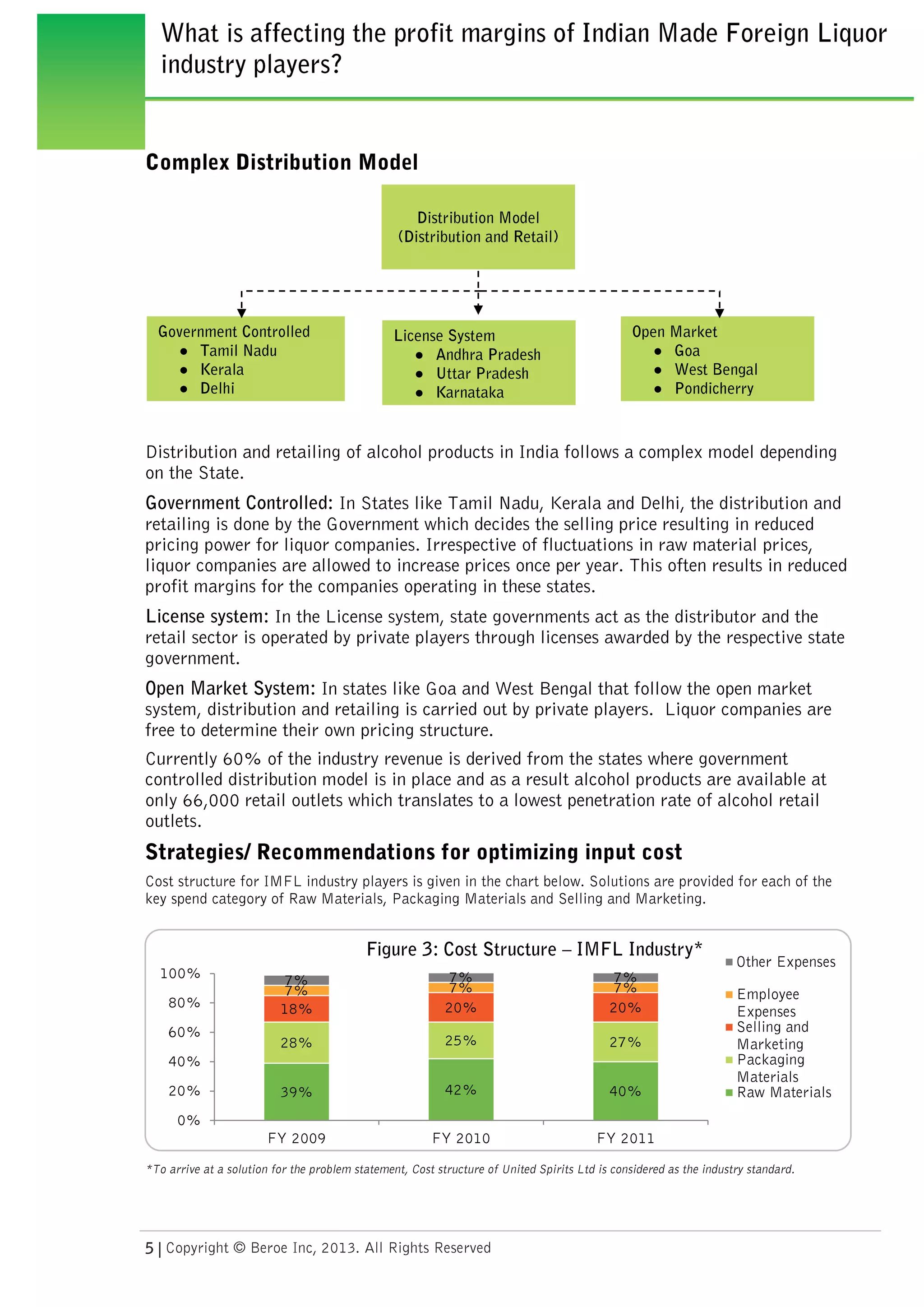 ●
●
●
●
●
●
●
●
●