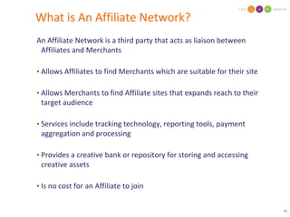 Affiliate Commission ModelPay-per-Performance (Revenue Share) - merchant pays affiliate commission based on a percentage of the total order valuePay-per-Lead / Cost-per-Acquisition – merchant pays affiliate commission for every lead or order referred from their siteCost per Impression – merchant pays affiliate commission for every 1,000 impressions of their banner on affiliates’ siteCost per Click – merchant pays affiliate commission every time a visitor clicks on their banner on the affiliates’ site
