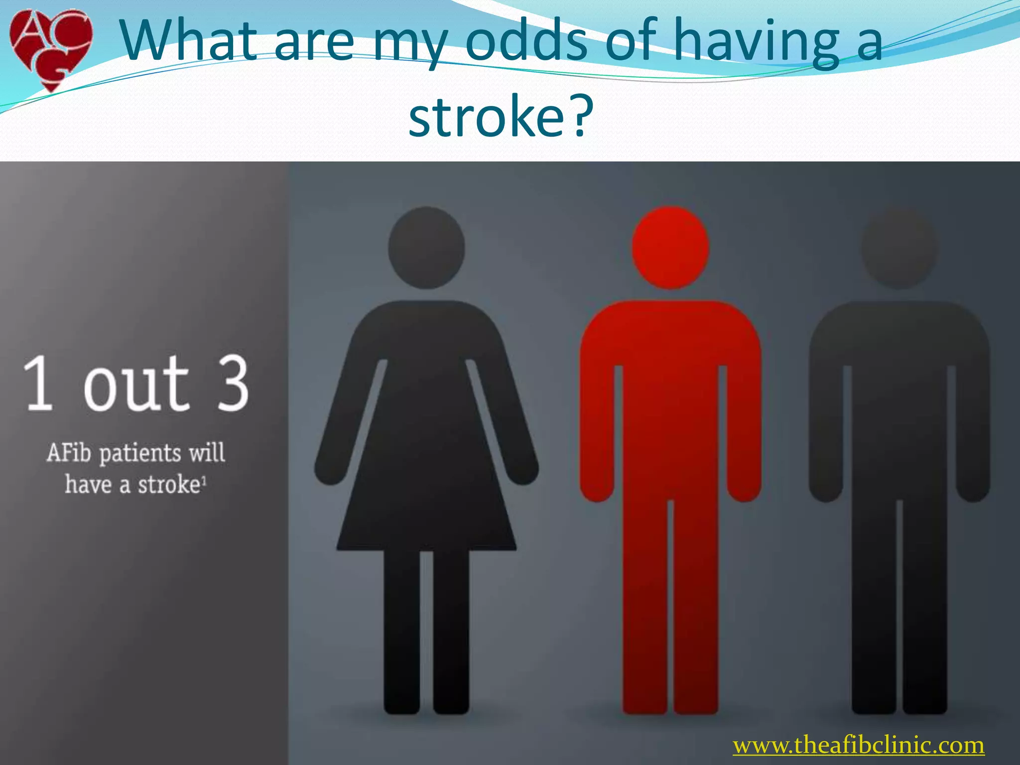 What are my odds of having a
stroke?
www.theafibclinic.com
 