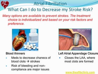 What is Atrial Fibrillation (afib)? | PPTX
