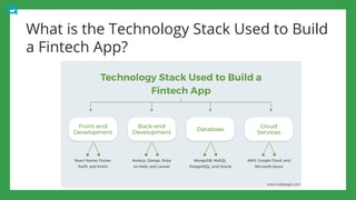 How to Build a Fintech App - Everything You Should Know! | PPTX