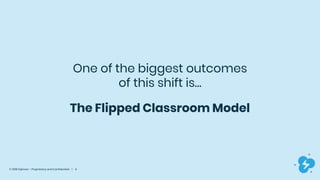 Flipped Model What is a Flipped Classroom Model? | PPTX