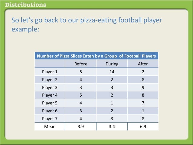 Friedman test spss image