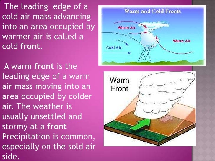 What is a front