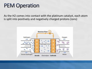 As the H2 comes into contact with the platinum catalyst, each atom
is split into positively and negatively charged protons (ions)
 