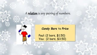 A relation is any pairing of numbers.
Candy Bars to Price
Paul: (2 bars, $1.50)
You: (2 bars, $3.50)
 