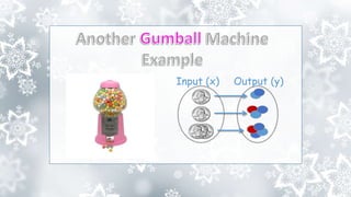 Input (x) Output (y)
 