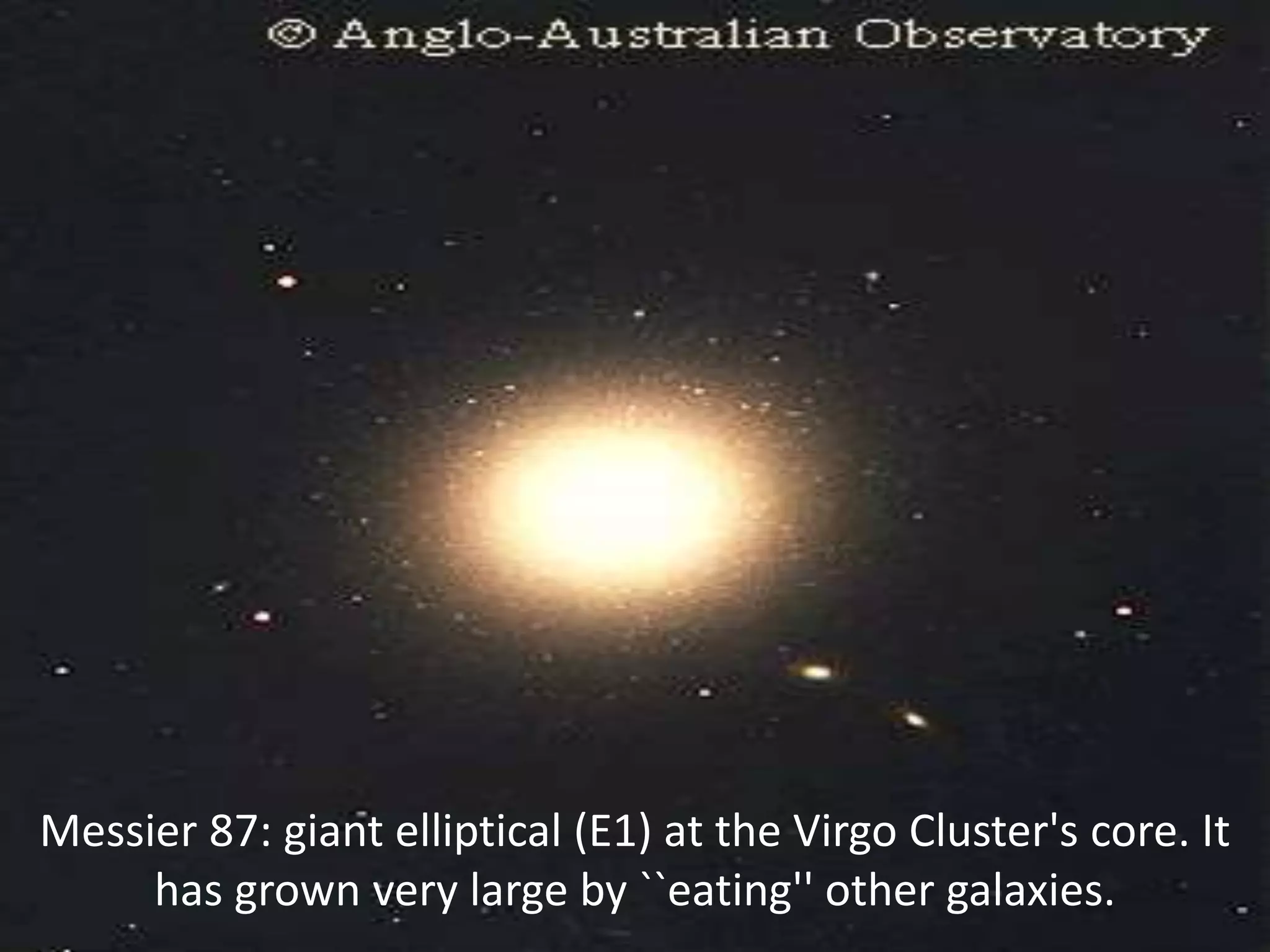 Messier 87: giant elliptical (E1) at the Virgo Cluster's core. It
has grown very large by ``eating'' other galaxies.
 