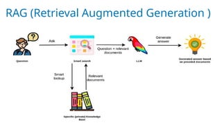RAG (Retrieval Augmented Generation )
 