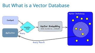 But What is a Vector Database
 