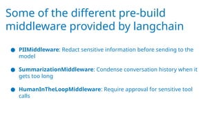 Some of the different pre-build
middleware provided by langchain
● PIIMiddleware: Redact sensitive information before sending to the
model
● SummarizationMiddleware: Condense conversation history when it
gets too long
● HumanInTheLoopMiddleware: Require approval for sensitive tool
calls
 