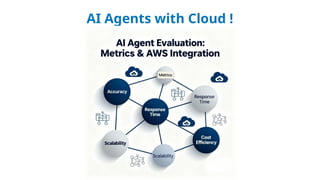 AI Agents with Cloud !
 
