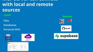 MCP server can connect
with local and remote
sources
Files
Databases
Personal APIs
Local
Remote
 