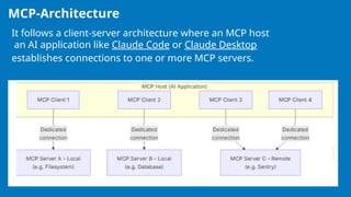 MCP-Architecture
It follows a client-server architecture where an MCP host
an AI application like Claude Code or Claude Desktop
establishes connections to one or more MCP servers.
 