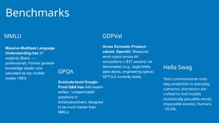 Benchmarks
Massive Multitask Language
Understanding has 57
subjects (Basic →
professional). Former general-
knowledge staple; now
saturated as top models
cluster >88% Tests commonsense next-
step prediction in everyday
scenarios; distractors are
crafted to fool models
(statistically plausible words,
impossible events). Humans
~95.6%.
Graduate-level Google-
Proof Q&A has 448 expert-
written, “unsearchable”
questions in
bio/physics/chem; designed
to be much harder than
MMLU.
Gross Domestic Product-
valued, OpenAI): Measures
work output across 44
occupations (~$3T sectors) via
deliverables (e.g., legal briefs,
slide decks, engineering specs).
GPT-5.2 currently leads.
MMLU
GPQA
Hella Swag
GDPVal
 