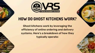 HOW DO GHOST KITCHENS WORK?
Ghost kitchens work by leveraging the
efficiency of online ordering and delivery
systems. Here’s a breakdown of how they
typically operate:
 