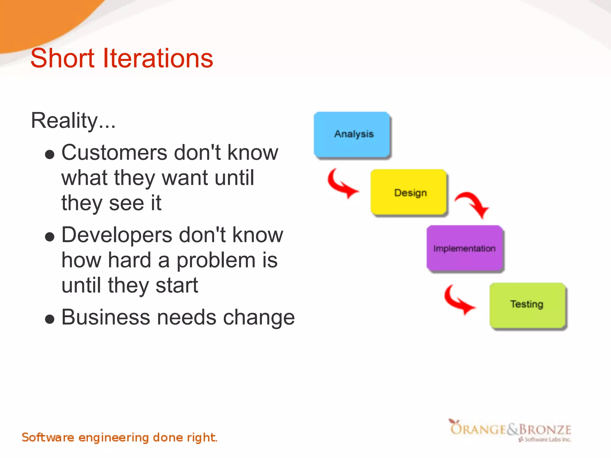 Short Iterations

Reality...
  Customers don't know
  what they want until
  they see it
  Developers don't know
  how hard a problem is
  until they start
  Business needs change
 