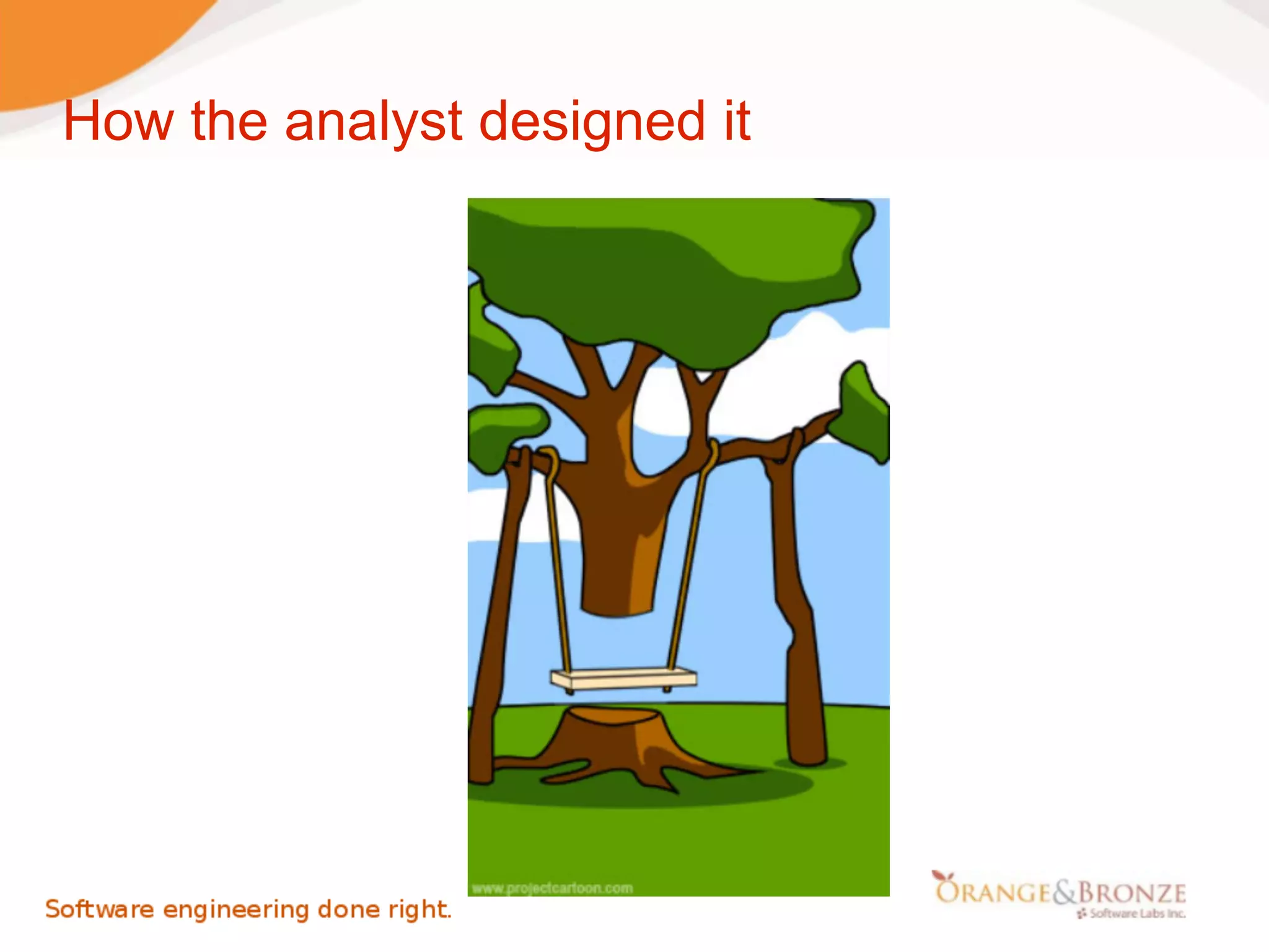 How the analyst designed it
 