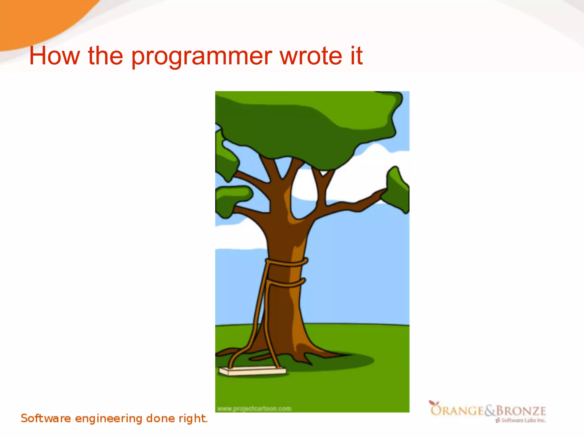 How the programmer wrote it
 