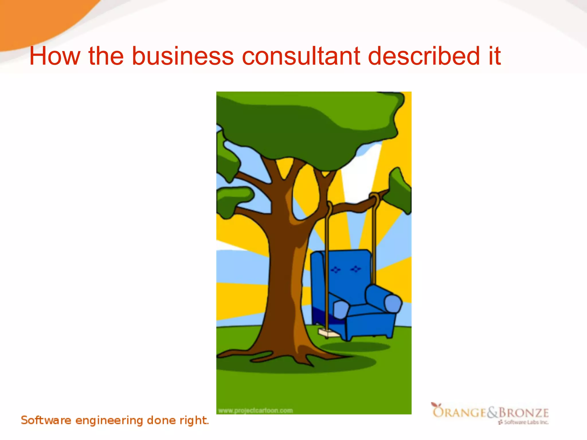 How the business consultant described it
 