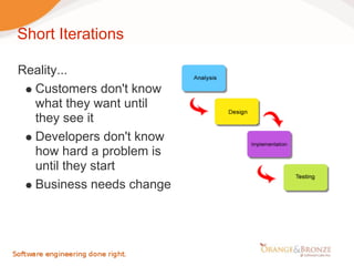 Short Iterations

Reality...
  Customers don't know
  what they want until
  they see it
  Developers don't know
  how hard a problem is
  until they start
  Business needs change
 