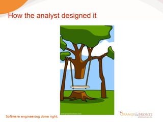 How the analyst designed it
 