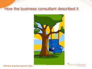 How the business consultant described it
 