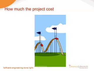 How much the project cost
 