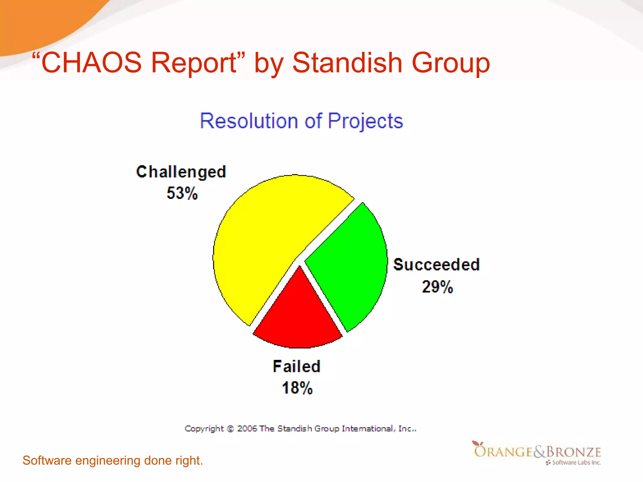 “CHAOS Report” by Standish Group Software engineering done right. 