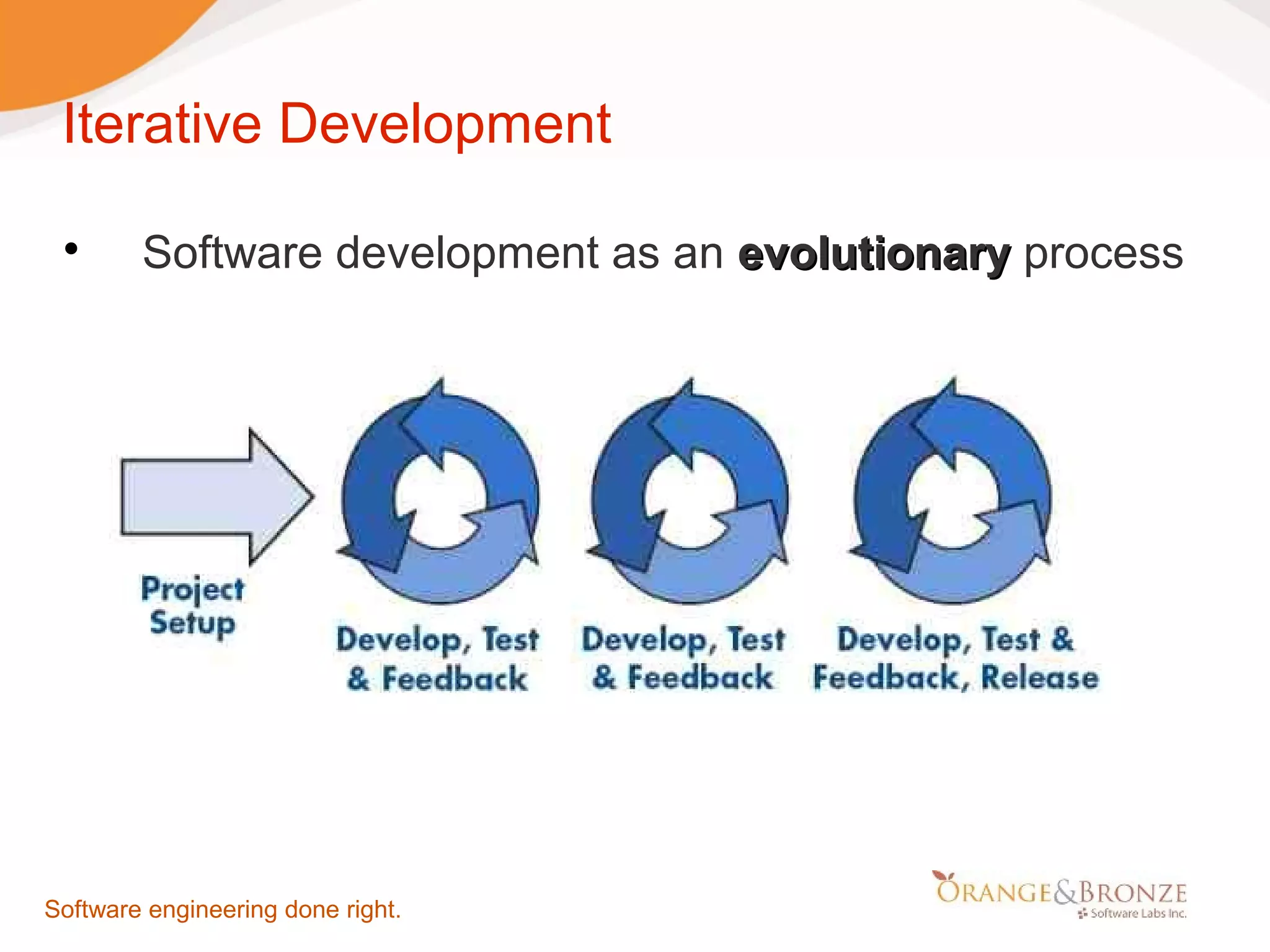 Iterative Development  Software development as an evolutionary process Software engineering done right. 
