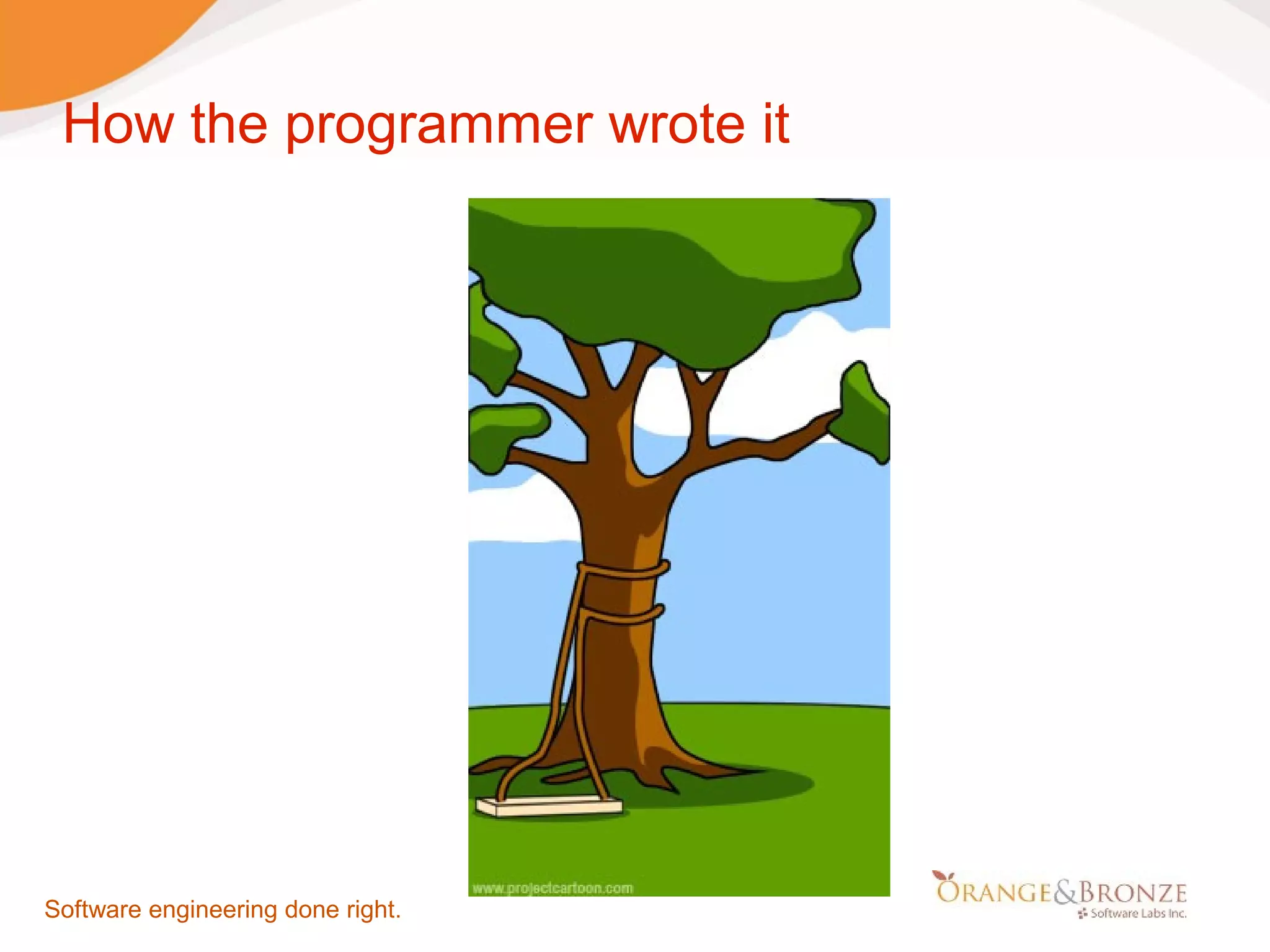 How the programmer wrote it Software engineering done right. 