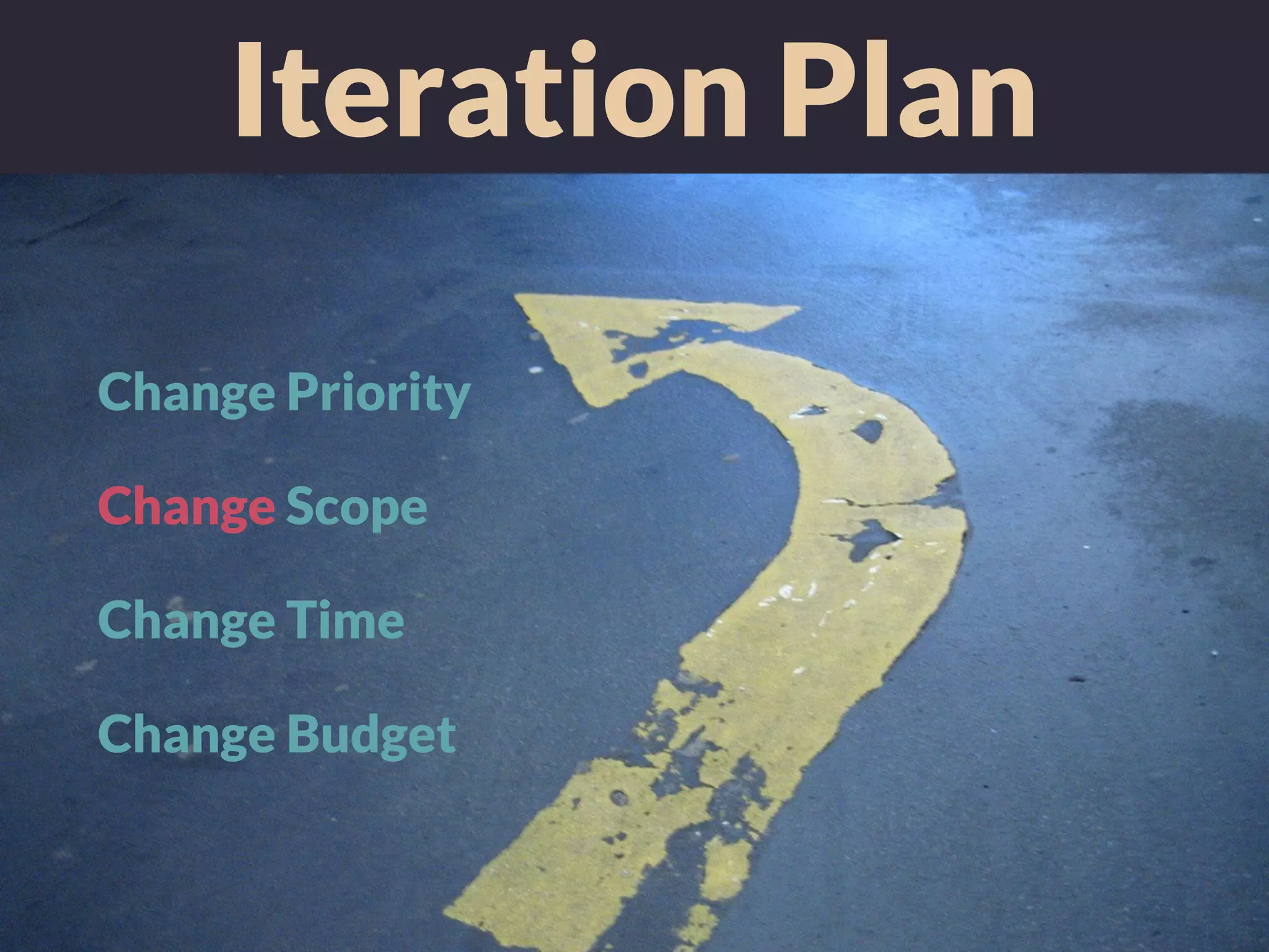 Iteration Plan
Change Priority
Change Scope
Change Time
Change Budget
 
