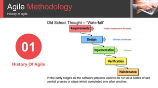Agile Methodology
History of agile
01
History Of Agile
Old School Thought – “Waterfall”
In the early stages all the software projects used to be run as a series of seq
uential phases or steps which completed one after another.
 