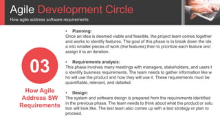 Agile Development Circle
How agile address software requirements
03
How Agile
Address SW
Requirements
• Planning:
Once an idea is deemed viable and feasible, the project team comes together
and works to identify features. The goal of this phase is to break down the ide
a into smaller pieces of work (the features) then to prioritize each feature and
assign it to an iteration.
• Requirements analysis:
This phase involves many meetings with managers, stakeholders, and users t
o identify business requirements. The team needs to gather information like w
ho will use the product and how they will use it. These requirements must be
quantifiable, relevant, and detailed.
• Design:
The system and software design is prepared from the requirements identified
in the previous phase. The team needs to think about what the product or solu
tion will look like. The test team also comes up with a test strategy or plan to
proceed.
 