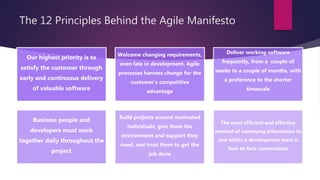 The 12 Principles Behind the Agile Manifesto
Our highest priority is to
satisfy the customer through
early and continuous delivery
of valuable software
Welcome changing requirements,
even late in development. Agile
processes harness change for the
customer's competitive
advantage
Deliver working software
frequently, from a couple of
weeks to a couple of months, with
a preference to the shorter
timescale
Business people and
developers must work
together daily throughout the
project
Build projects around motivated
individuals; give them the
environment and support they
need, and trust them to get the
job done
The most efficient and effective
method of conveying information to
and within a development team is
face-to-face conversation
 