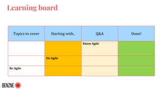 Topics to cover Starting with.. Q&A Done!
Know Agile
Do Agile
Be Agile
Learning board
 