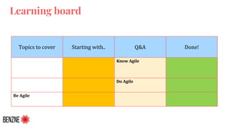 Topics to cover Starting with.. Q&A Done!
Know Agile
Do Agile
Be Agile
Learning board
 