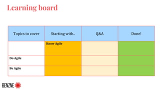 Topics to cover Starting with.. Q&A Done!
Know Agile
Do Agile
Be Agile
Learning board
 