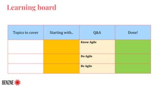 Topics to cover Starting with.. Q&A Done!
Know Agile
Do Agile
Be Agile
Learning board
 
