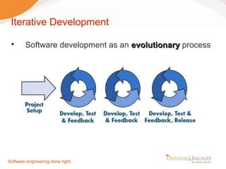 Agile Software Development - Making Programming Fun Again | ODP