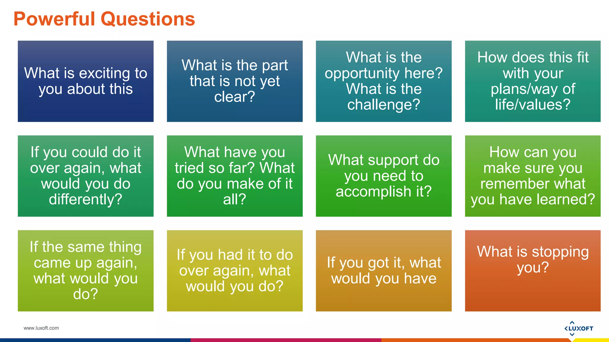 www.luxoft.com
Powerful Questions
What is exciting to
you about this
What is the part
that is not yet
clear?
What is the
opportunity here?
What is the
challenge?
How does this fit
with your
plans/way of
life/values?
If you could do it
over again, what
would you do
differently?
What have you
tried so far? What
do you make of it
all?
What support do
you need to
accomplish it?
How can you
make sure you
remember what
you have learned?
If the same thing
came up again,
what would you
do?
If you had it to do
over again, what
would you do?
If you got it, what
would you have
What is stopping
you?
 