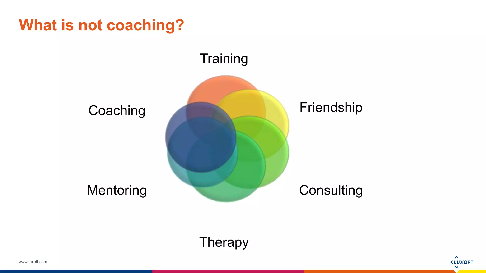 www.luxoft.com
What is not coaching?
Training
Friendship
Consulting
Therapy
Mentoring
Coaching
 