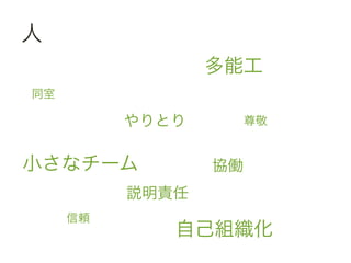 人	
 &nbsp;
                               多能工	
 &nbsp;
  同室	
 &nbsp;

                    やりとり	
 &nbsp;        尊敬	
 &nbsp;


小さなチーム	
 &nbsp;                     協働	
 &nbsp;
                    説明責任	
 &nbsp;
           信頼	
 &nbsp;
                          自己組織化	
 &nbsp;
 