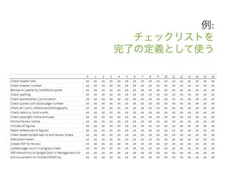 例:	
 &nbsp;
  チェックリストを	
 &nbsp;
完了の定義として使う	
 &nbsp;
 