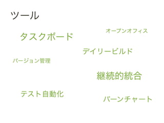 ツール	
 &nbsp;
                   オープンオフィス	
 &nbsp;
  タスクボード	
 &nbsp;
               デイリービルド	
 &nbsp;
バージョン管理	
 &nbsp;


                 継続的統合	
 &nbsp;
  テスト自動化	
 &nbsp;
                   バーンチャート	
 &nbsp;
 
