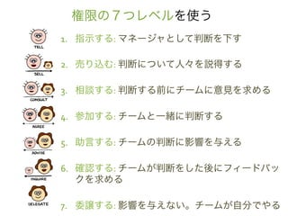 権限の７つレベルを使う	
 &nbsp;
1.  指示する:	
 &nbsp;マネージャとして判断を下す	
 &nbsp;

2.  売り込む:	
 &nbsp;判断について人々を説得する	
 &nbsp;

3.  相談する:	
 &nbsp;判断する前にチームに意見を求める	
 &nbsp;

4.  参加する:	
 &nbsp;チームと一緒に判断する	
 &nbsp;

5.  助言する:	
 &nbsp;チームの判断に影響を与える	
 &nbsp;

6.  確認する:	
 &nbsp;チームが判断をした後にフィードバッ
    クを求める	
 &nbsp;

7.  委譲する:	
 &nbsp;影響を与えない。チームが自分でやる	
 &nbsp;
 